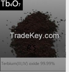 Terbium(III, IV) oxide, Tb4O7, 99.99%