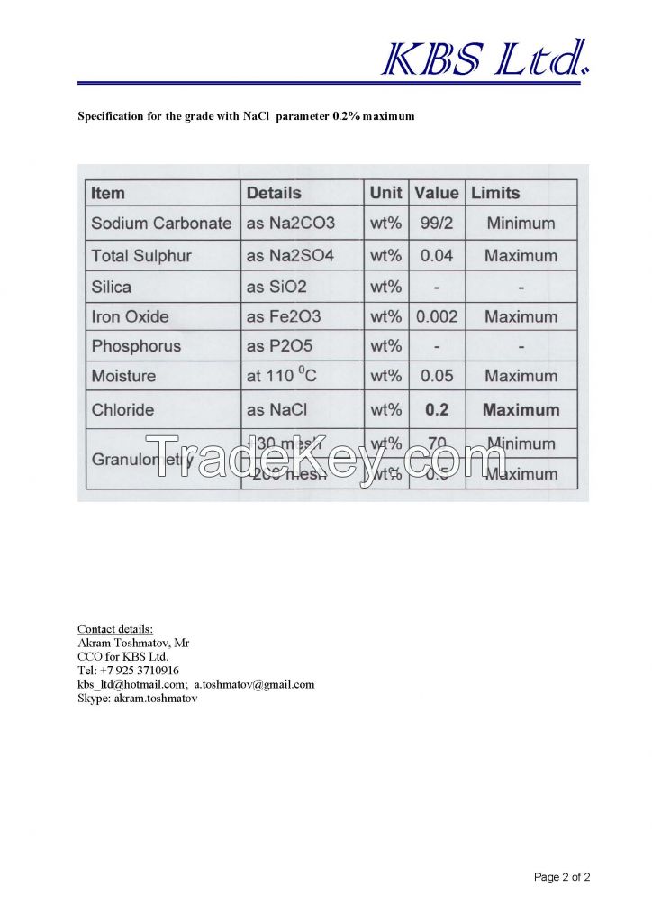 Soda Ash