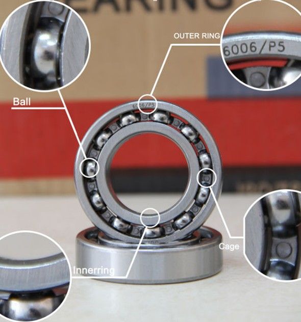 Ball Bearings / Deep Groove Ball Bearing