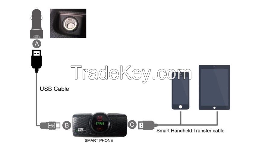 TPMS internal style dry battery