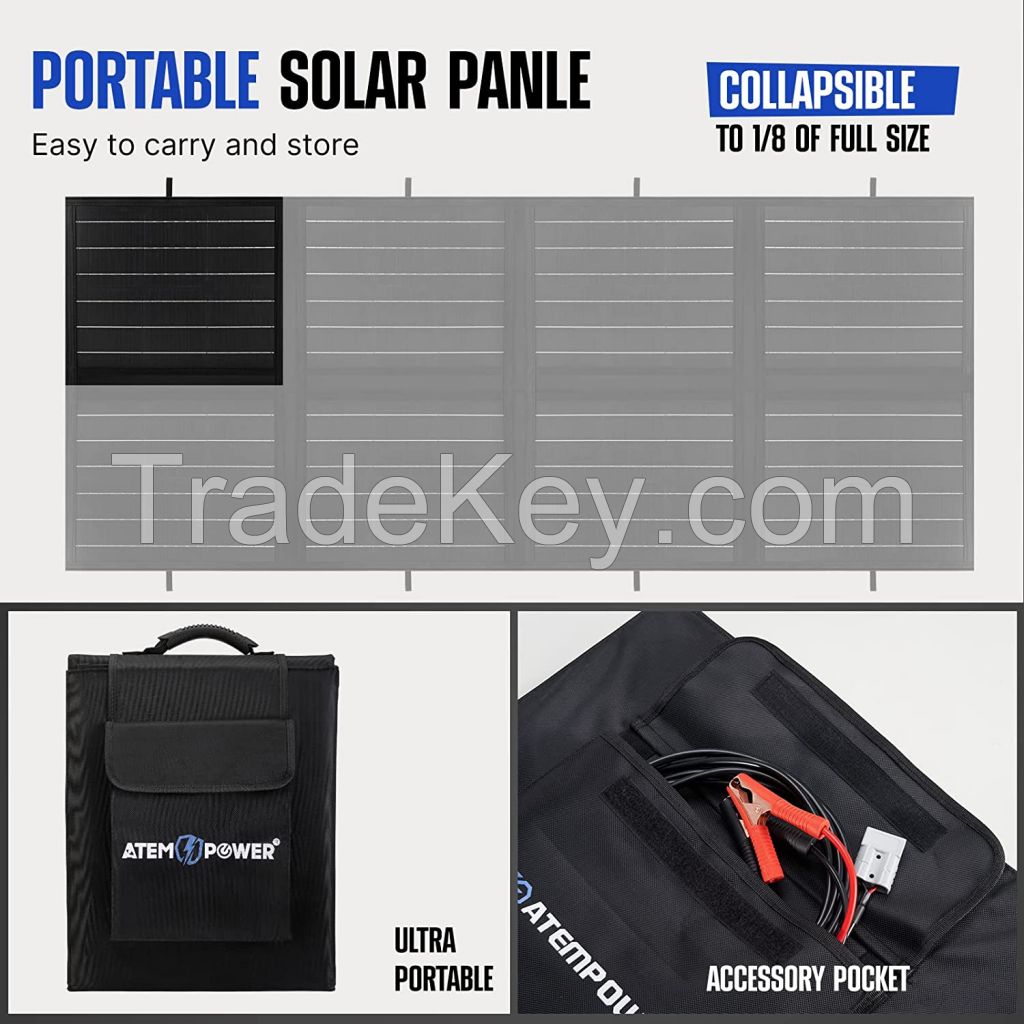 150-200W Monocrystalline/polycrystalline Solar Panel