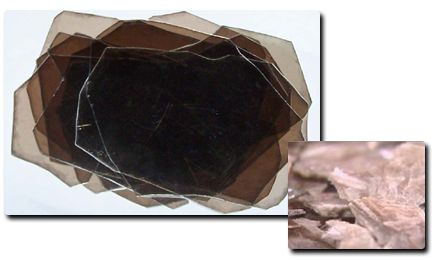 Natural Mica