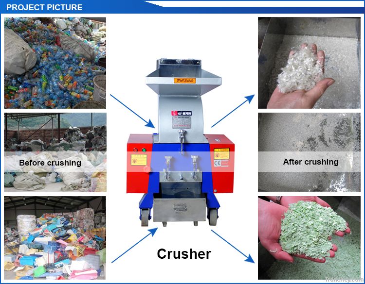 Plastic Film Shredder for sale