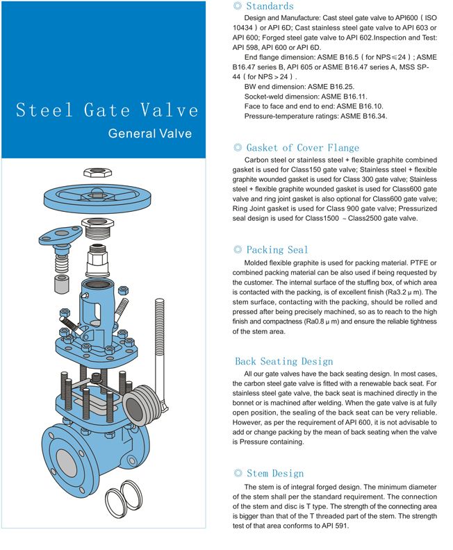 DIN Gate Valve