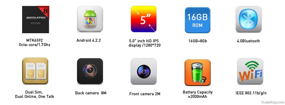 Octa-Core Smart Phone with HD Ogs Touch