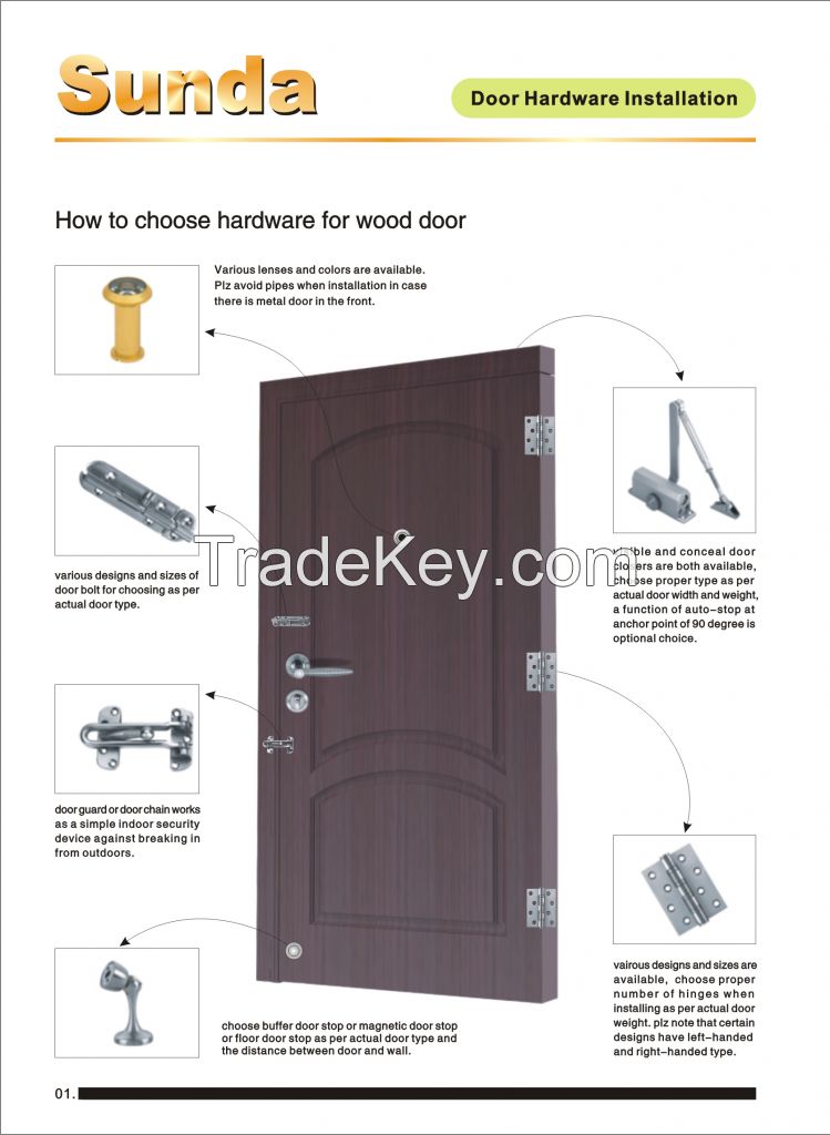 Popular Door Hardware WIth High Quality