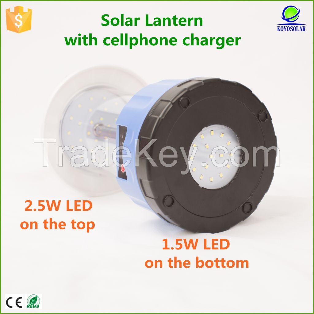 solar lanterns