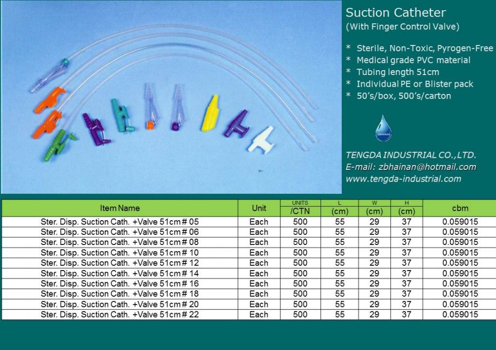 Tube and Catheters