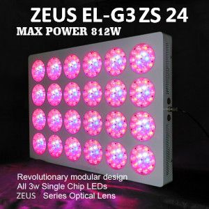 Led Grow Light