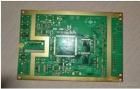 Multilayer PCB