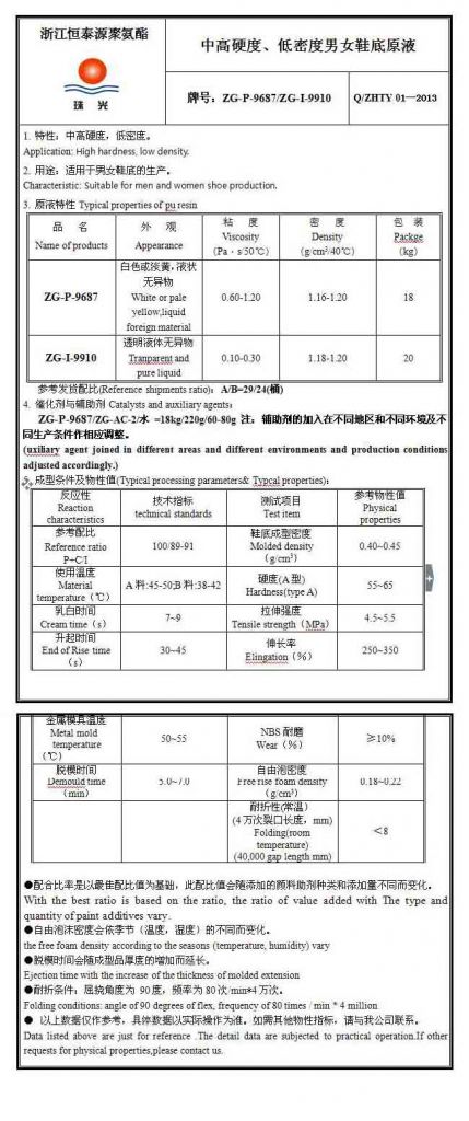 High hardness, low density soles for men and women