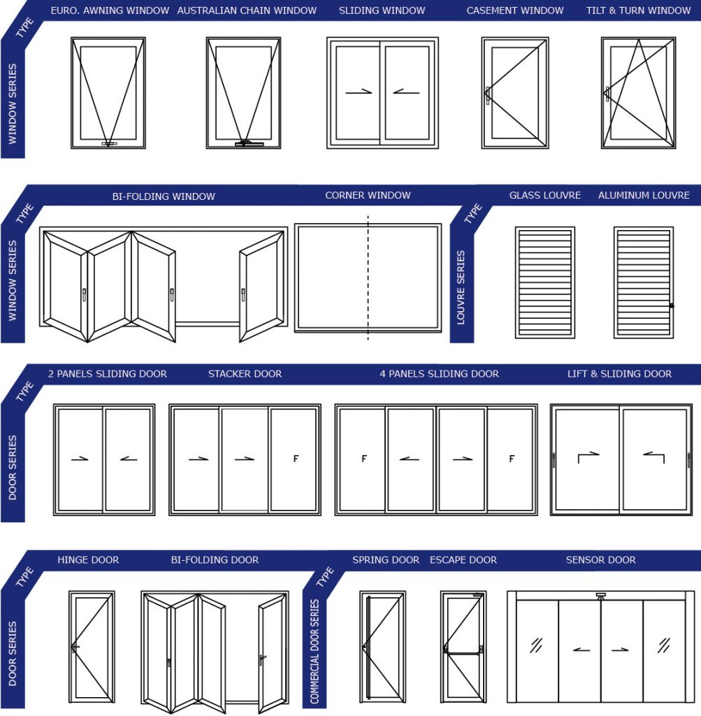 Aluminium alloy window, aluminium windows, aluminium window frame, double glazed windows, house windows