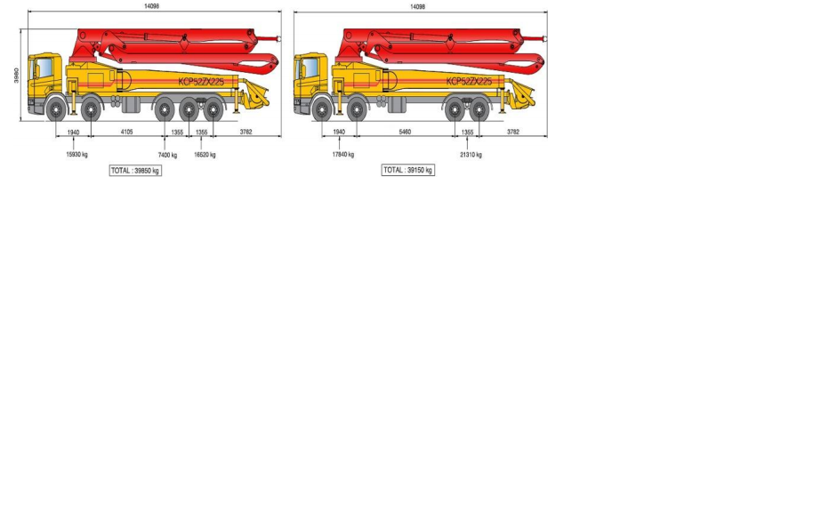 MB 8x8 KCP52ZX5-225/2008 + MAN4x2 KCP24ZX-150/2008