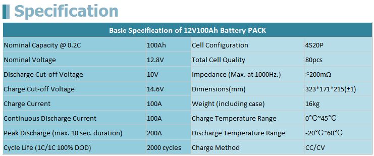 12v 100ah lithium ion battery for solar ups system 