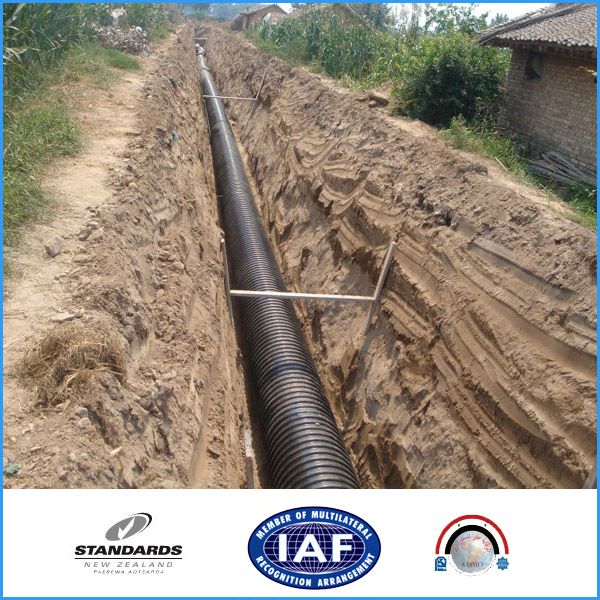 HDPE corrugated pipe price, black hdpe corrugated drinage pipe, hdpe corrugated tube