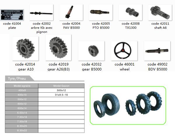 Japanese Tractor Wheel Rims Gears Tyres Agricultural Tractor parts with CE