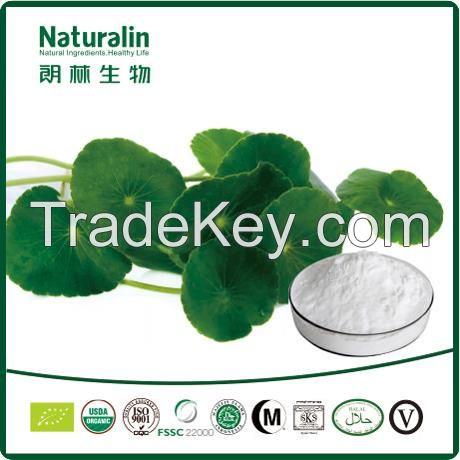 Centella Asiatica Extract