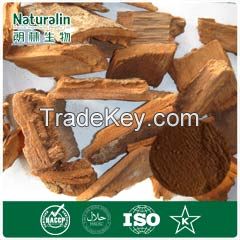 Yohimbe Extract