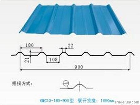 steel presure plate