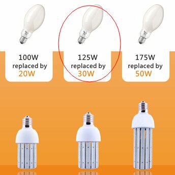 led corn light factory shenzhen UL ETL TUV 3 year warranty 30w corn cob light