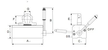 Permanent Magnetic Lifter