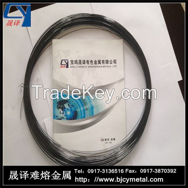 Molybdenum wire