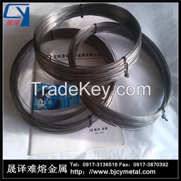 Molybdenum wire