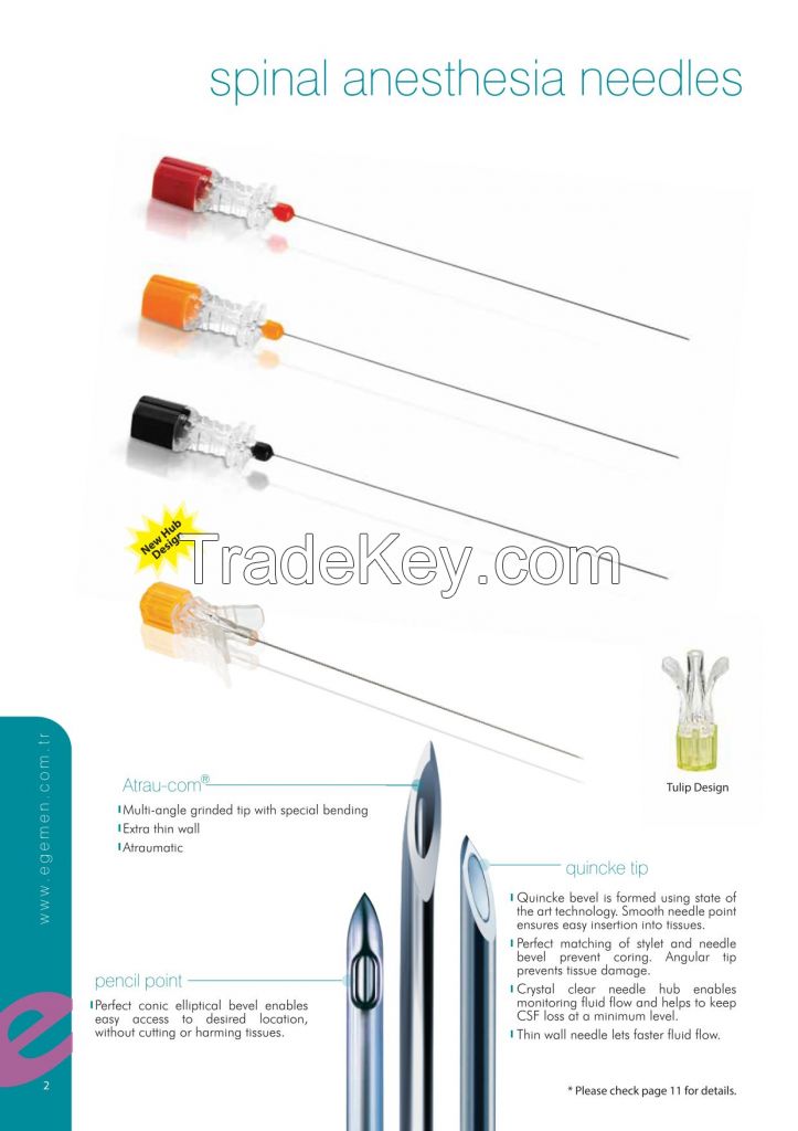 Spinal Anesthesia Needles Atrau-com