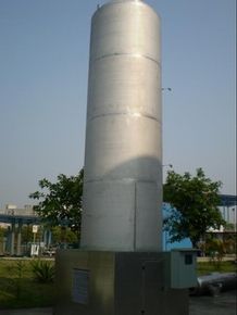 Biogas Flare/enclosed biogas flare/biogas flame/Biogas torch/biogas project