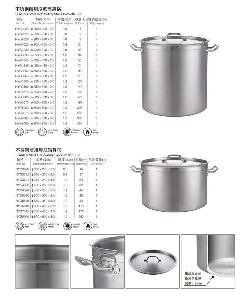 Stainless steel heavy-duty saucepot with lid