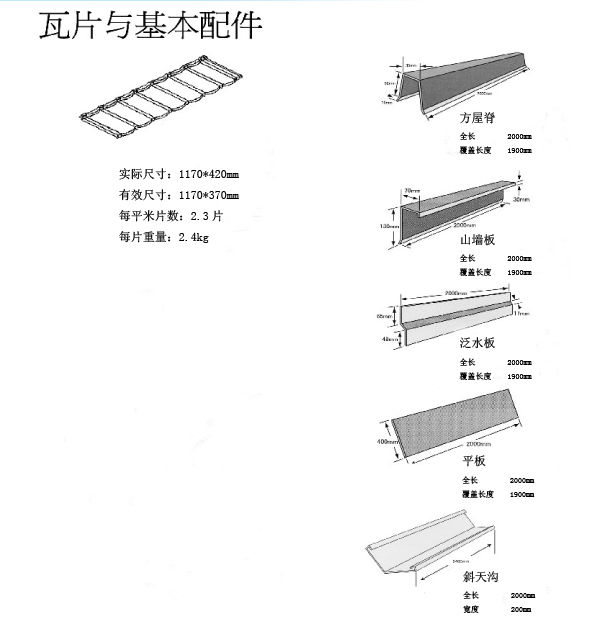 Colorful Stone-coated Metal Roofing Tile