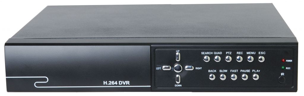 dvr, nvr, mdvr, ipc