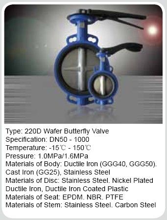 220D Wafer Butterfly Valve 