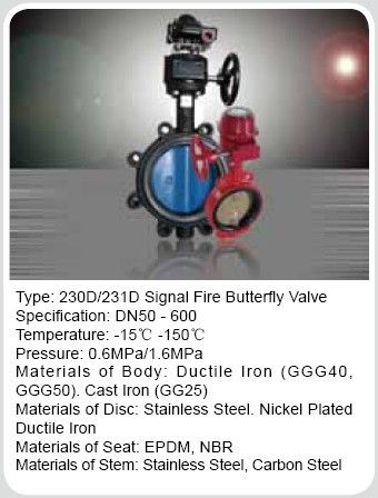 Signal Fire Butterfly Valve