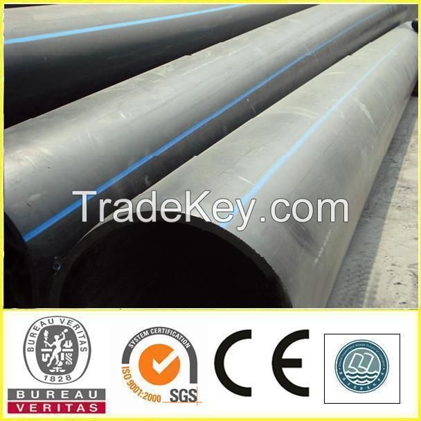 hdpe pipe grade pe80