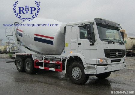 HOWO Concrete Mixer truck