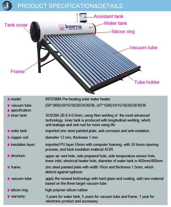 Thermosyphon solar water heater