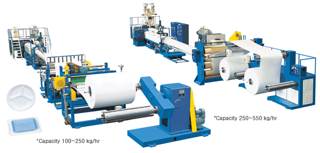 PS FOAM SHEET EXTRUSION LINE