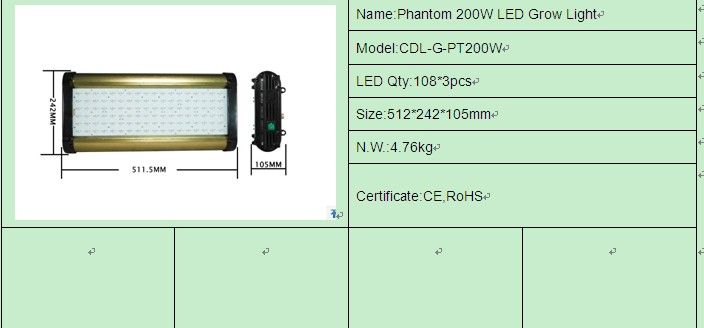 led grow lights,Plant lights,Plant Lamp