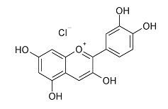 Cyanidin Chloride