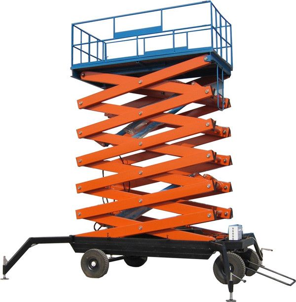 Hydraulic scissor Lift Table