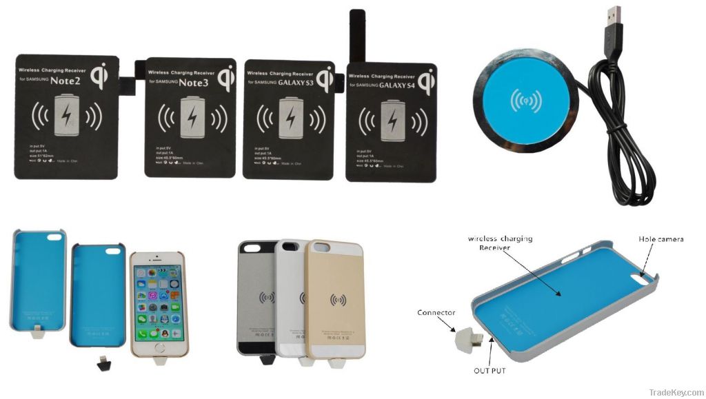 wireless charging kits