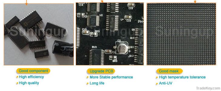 P1.9 Suningup LED display module