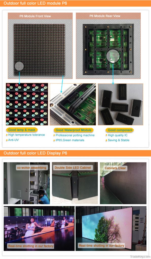 P6 Suningup LED display module