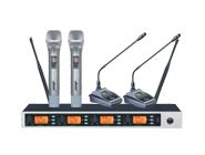 Wireless Microhone System UR-400