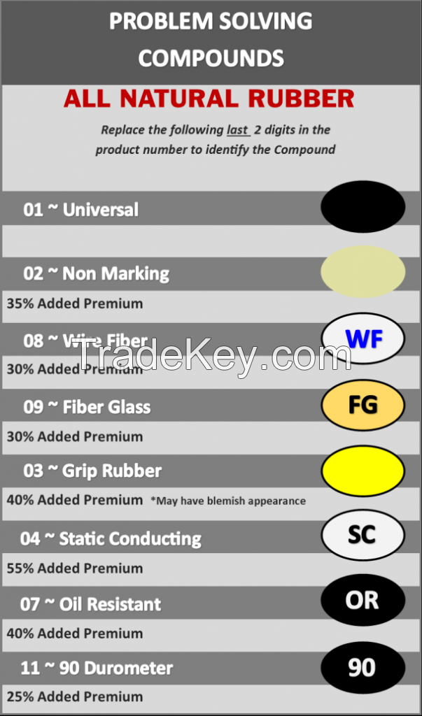 815*15  Non Marking Solid Solver  MADE IN USA *OTHER SIZES AVAILABLE AS WELL*