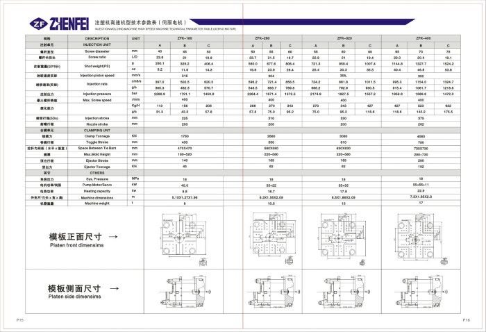 268ton Inejction Molding Machine with hopper dryer