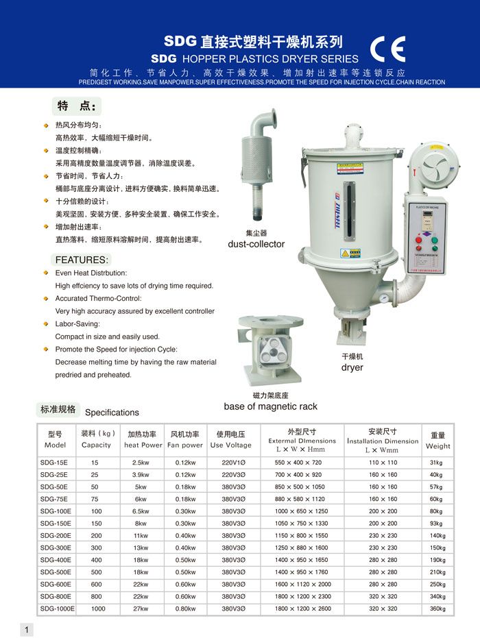 HAL VACUUM AUTOLOADER 300GN, 700GN, 900GN