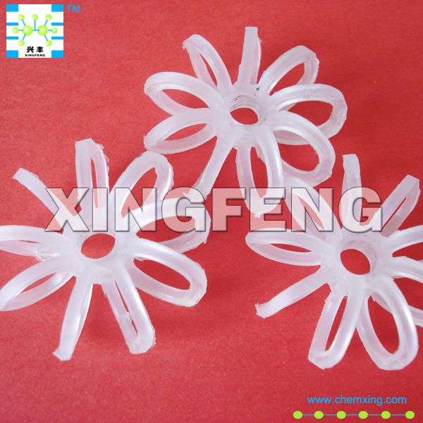 Plastic Teller Rosette Ring For Tower Packing