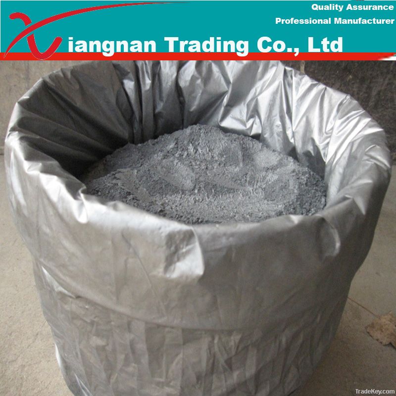 Zinc Powder